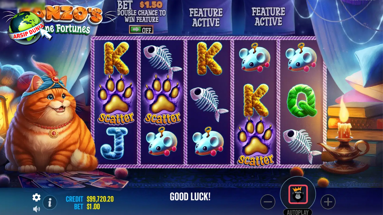 Paling Dicari: Slot Fonzo’s Feline Fortunes, Kunci Sukses Slotter!